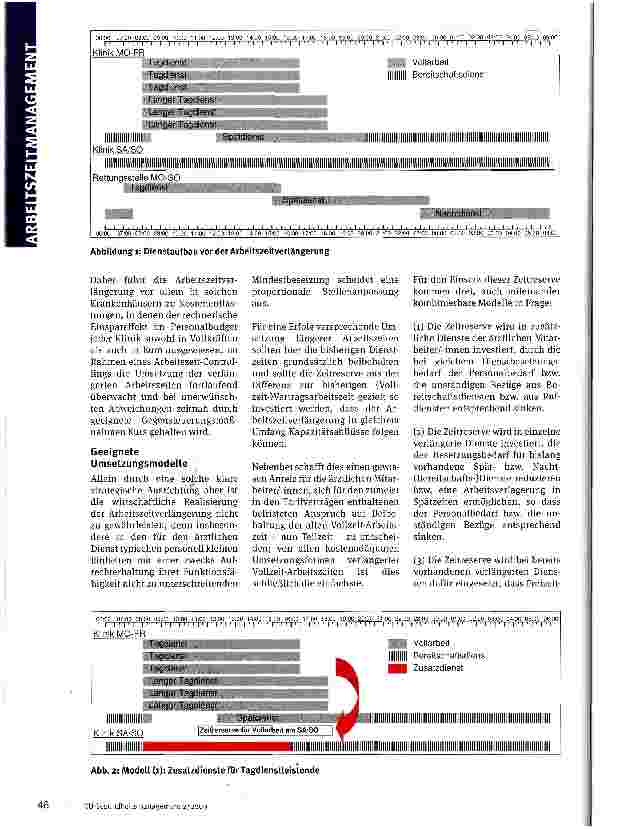 Vorschauseite 2: Zeitreserven gezielt einsetzen