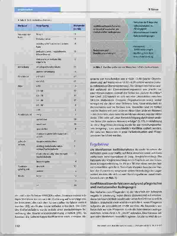 Vorschauseite 3: Konflikte am Lebensende