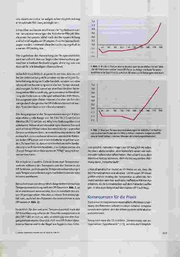Vorschauseite 4: Frühzeitig wärmen