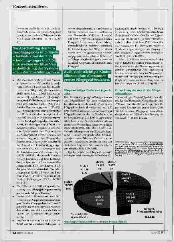 Vorschauseite 3: 25 Jahre Pflegegeld in Österreich