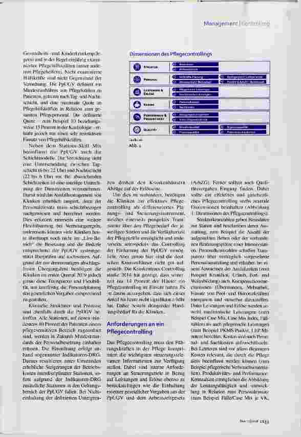 Vorschauseite 2: Personaleinsatz flexibel steuern
