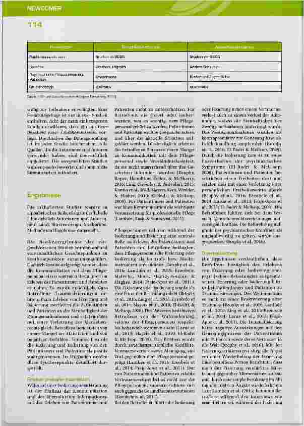 Vorschauseite 4: Das Erleben von Fixierung und Isolierung in der Akutpsychiatrie aus Sicht der Patientinnen und Patienten - Ein qualitativer und systematischer Literaturreview