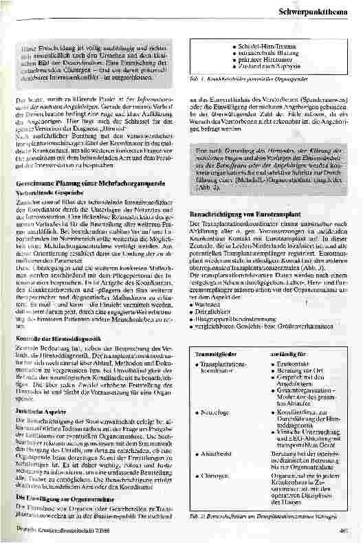 Vorschauseite 2: Organisatorische Aspekte der Organspende