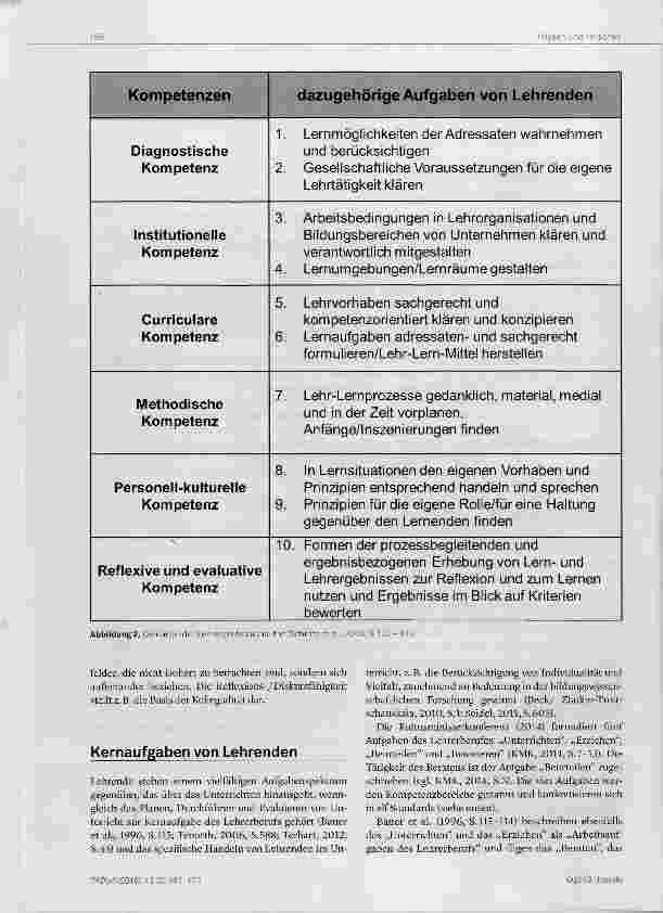 Vorschauseite 4: Professionalität von Lehrenden in den Pflegeund Gesundheitsbemfen Ein Blick auf Gemeinsamkeiten und Unterschiede in der Lehrerausbildung