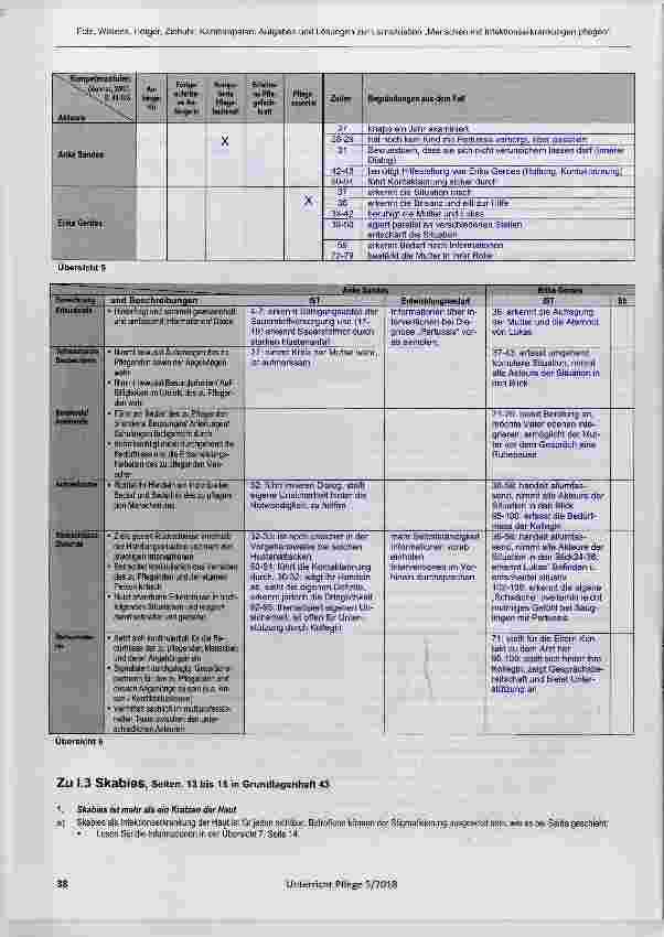 Vorschauseite 6: Aufgaben, Kommentare und Lösungen zur Lernsituation: Menschen mit Infektionserkrankungen pflegen