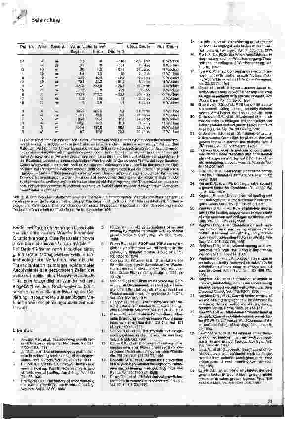 Vorschauseite 3: Die Rolle der Wachstumsfaktoren in der phasengerechten Wundversorgung