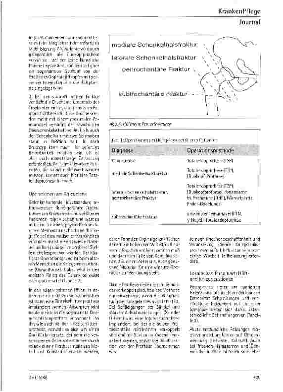 Vorschauseite 2: Geriatrische Rehabilitation nach Operationen an Hüftund Kniegelenk