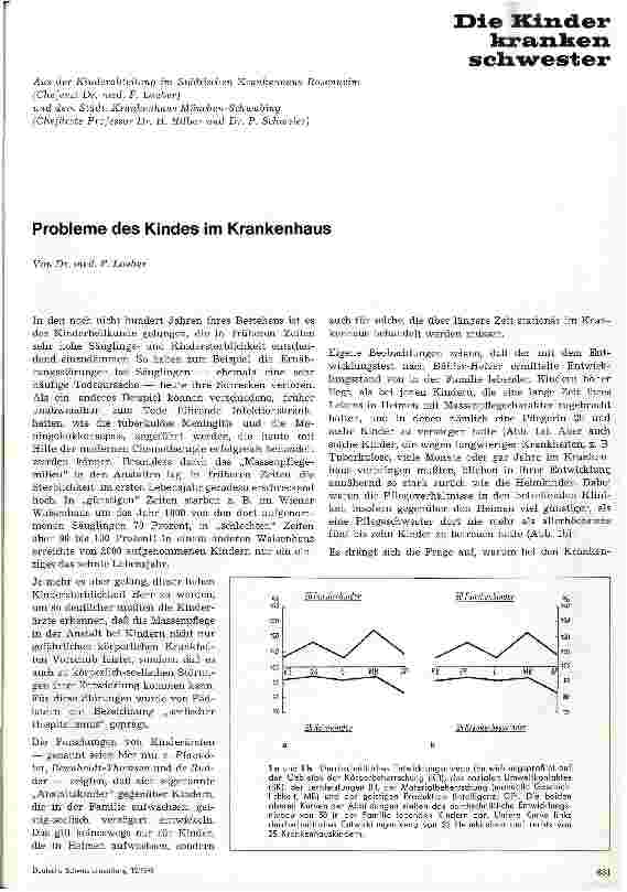 Vorschauseite 1: Probleme des Kindes im Krankenhaus