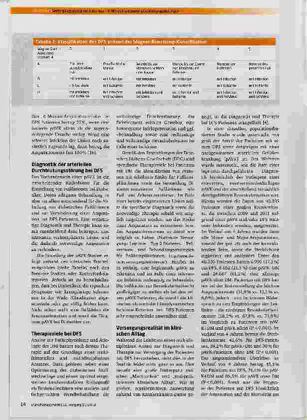 Vorschauseite 4: Versorgungsrealität der Patienten mit diabetischem Fußsyndrom und arteriellen Durchblutungsstörungen