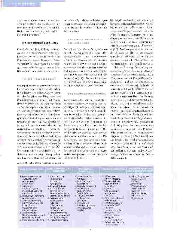 Vorschauseite 2: AUSBILDUNG DER AUSBILDER