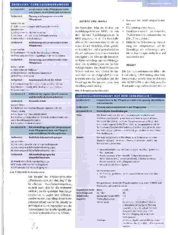 Vorschauseite 3: AUSBILDUNG DER AUSBILDER