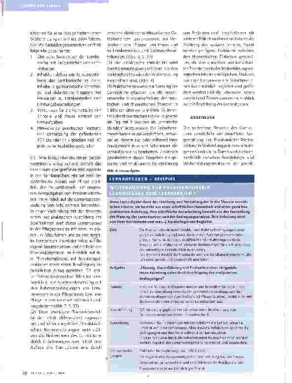 Vorschauseite 4: AUSBILDUNG DER AUSBILDER