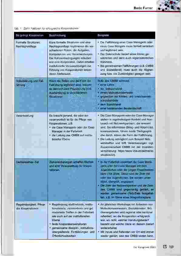 Vorschauseite 5: Kooperationen im Case Management Berufsbildung Faktoren des Gelingens