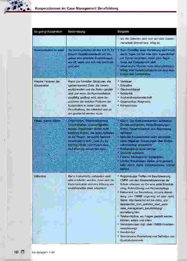 Vorschauseite 6: Kooperationen im Case Management Berufsbildung Faktoren des Gelingens