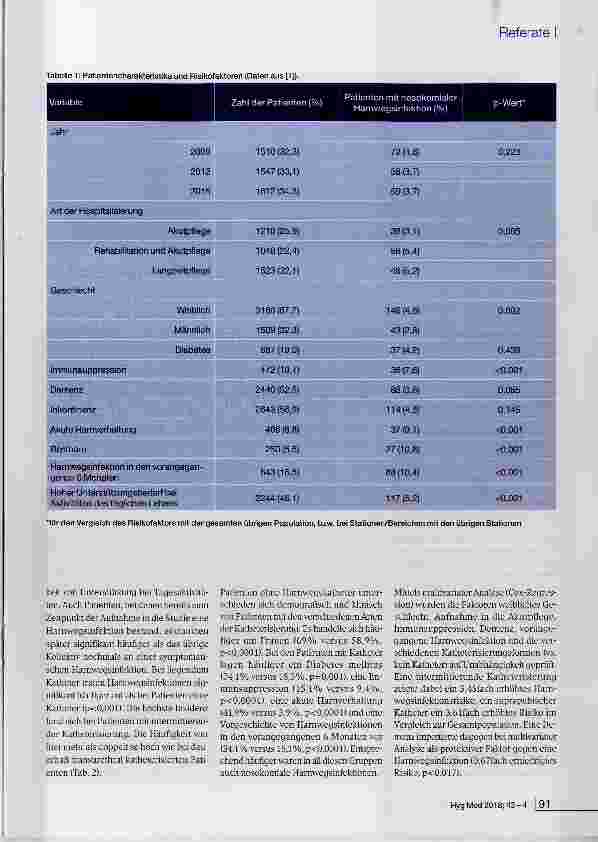 Vorschauseite 2: Harnwegsinfektionen in der Geriatrie: Welche Patientengruppen sind besonders gefährdet?