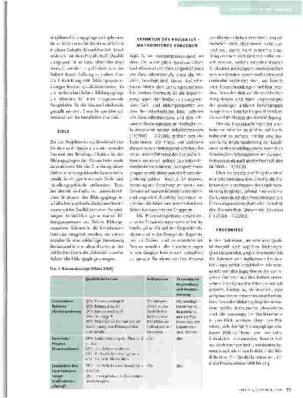Vorschauseite 2: INTERPROFESSIONELLES HANDELN