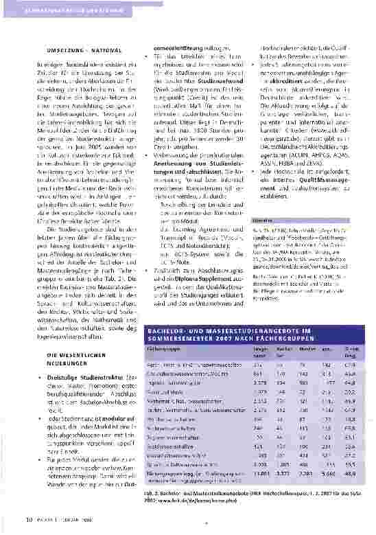 Vorschauseite 5: PFLEGE AUF DEM WEG NACH EUROPA