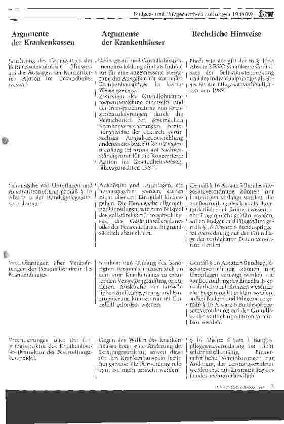 Vorschauseite 2: Budgetund Pflegesatzverhandlungen 1988/89 Krankenhaus-individuelle Strategie gefordert