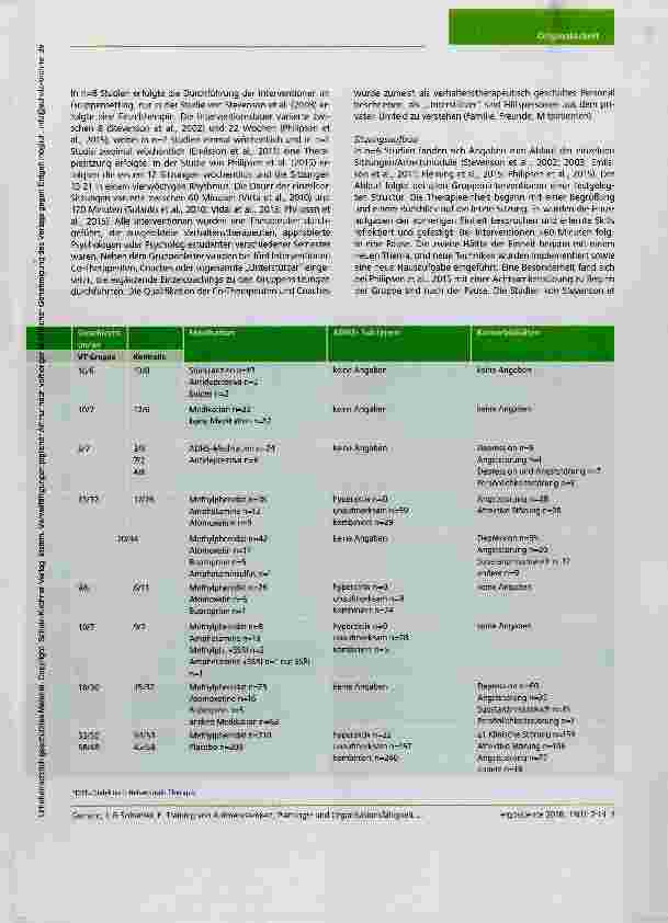 Vorschauseite 6: Training von Aufmerksamkeit, Planungsund Organisationsfähigkeit und Impulskontrolle bei Erwachsenen mit einer ADHS: Eine systematische Literaturübersicht