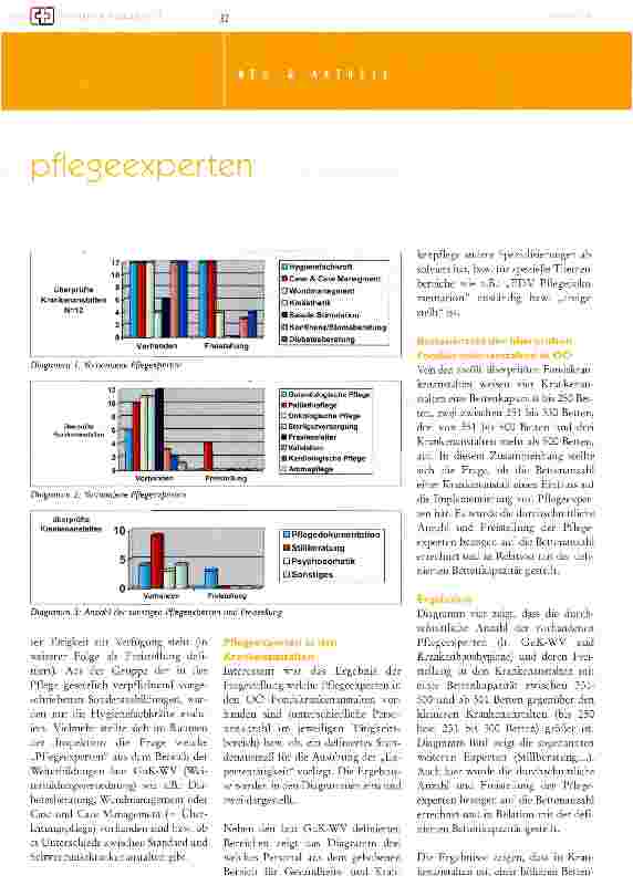 Vorschauseite 2: Situation der pflegeexperten in Ober Österreich