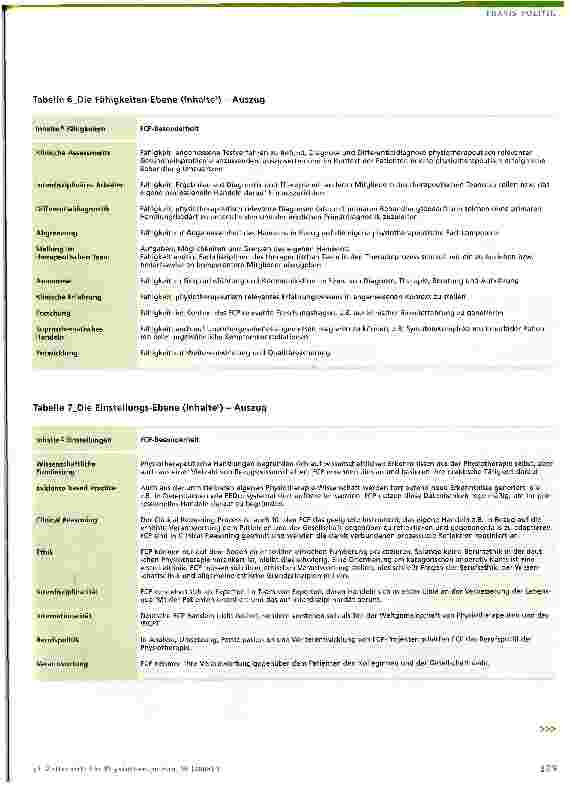 Vorschauseite 5: Der First-Contact-Practitioner in Deutschland