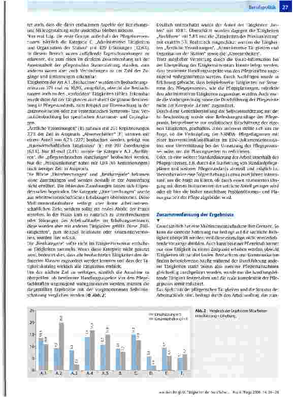 Vorschauseite 4: Tätigkeiten der beruflichen Pflege in der stationären Behandlung AbhängigkeitskrankerEine Multimomenterhebung der Pflegepraxis der Suchtabteilung des Zentrums für Psychiatrie Bad…