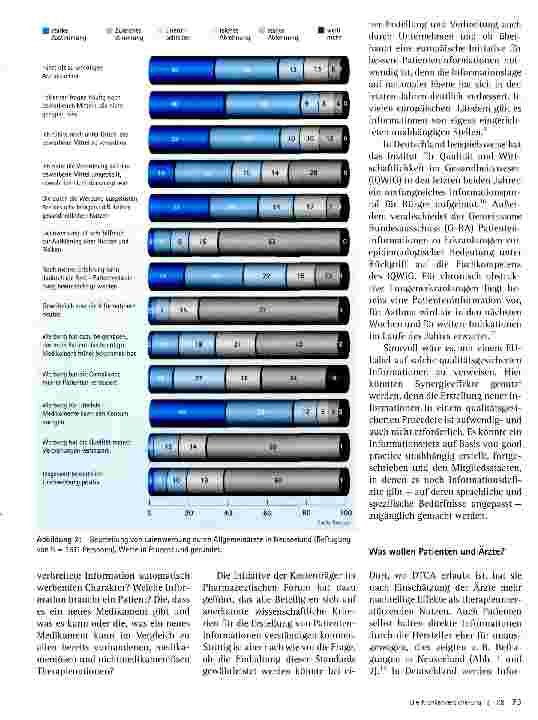 Vorschauseite 4: Werbung ohne Grenzen: EU plant „informierende Werbung