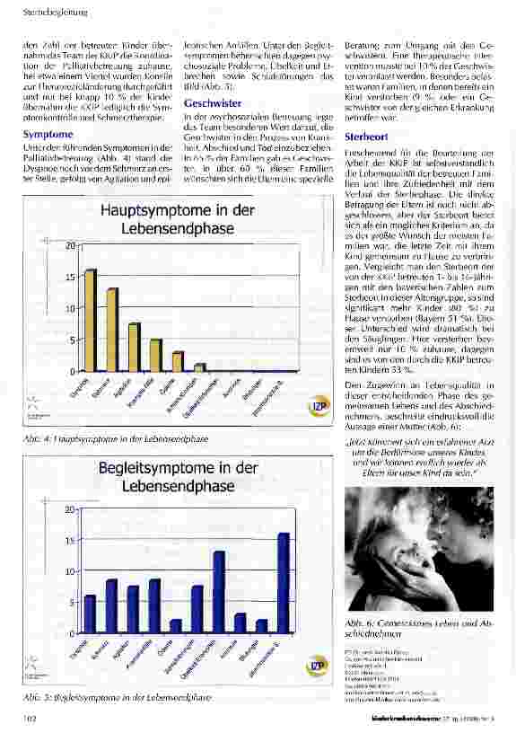 Vorschauseite 4: Die Koordinationsstelle Kinderpalliativmedizin München - ein Modell für die Zukunft?