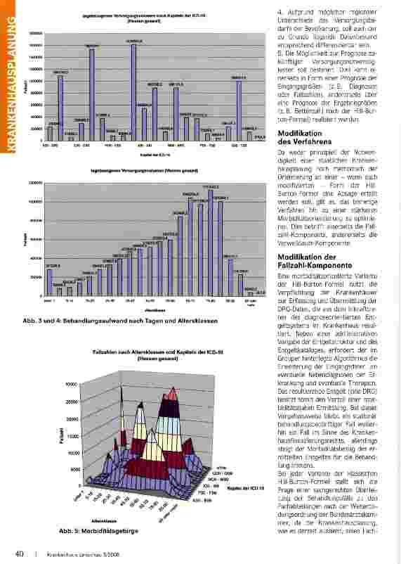 Vorschauseite 3: Planung braucht den demographischen Bezug