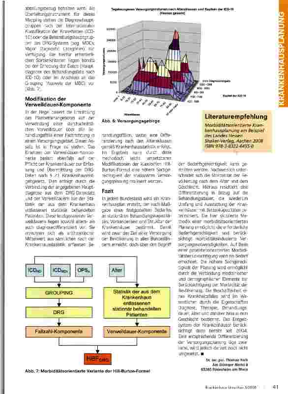Vorschauseite 4: Planung braucht den demographischen Bezug