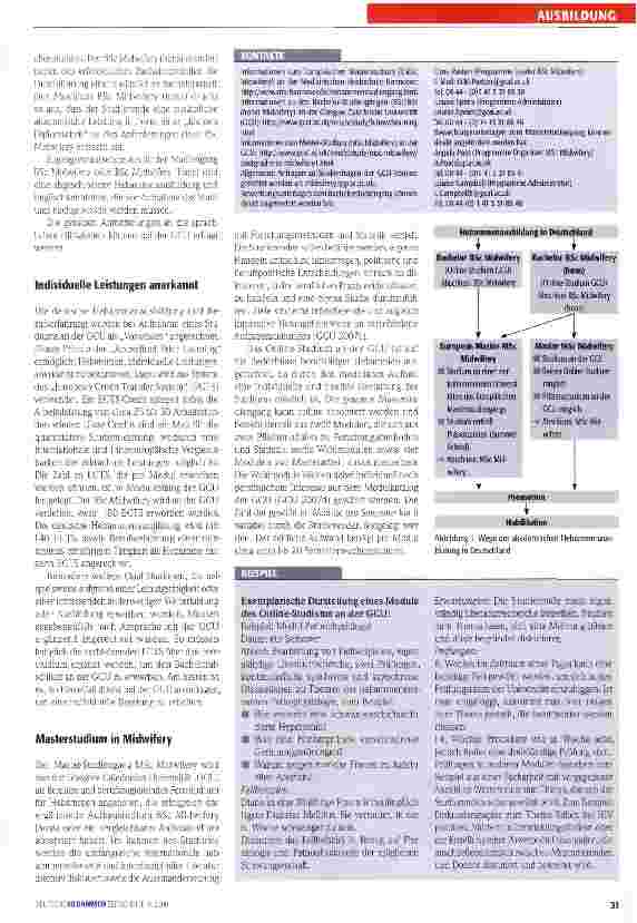 Vorschauseite 2: Fernstudium in Midwifery