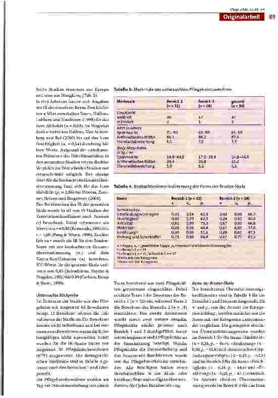 Vorschauseite 5: Die Interrater-Reliabilität der Braden-Skala