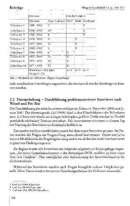 Vorschauseite 6: Präventive und gesundheitsförderliche Aufgaben und Maßnahmen durch Gemeindeschwestern in der ehemaligen DDR - ein Rückblick