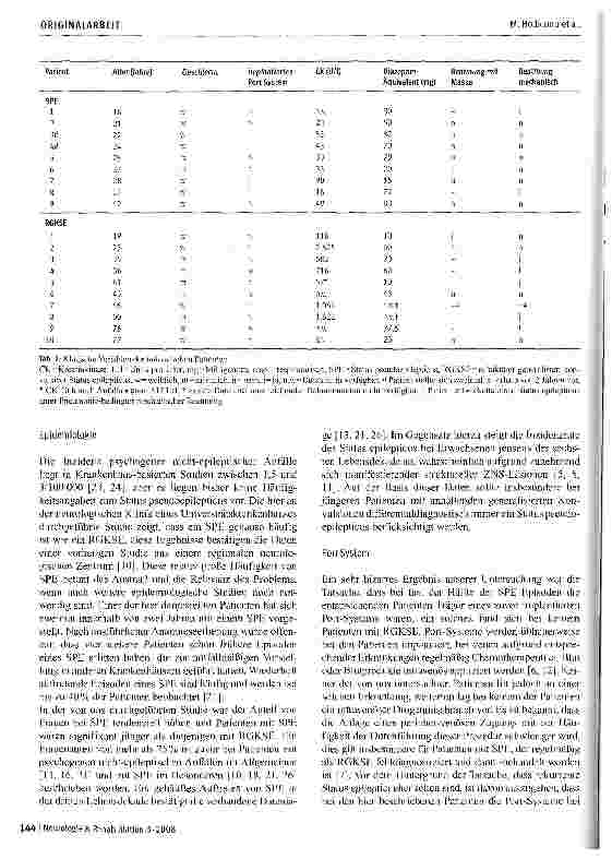 Vorschauseite 4: Diagnostische Merkmale des Status pseudoepilepticus im Notfall-Setting