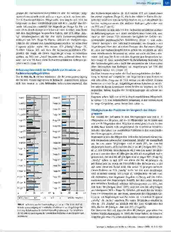 Vorschauseite 6: Analyse von Problemstrukturen in der Angehörigen betreuung von Pflegenden Eine Befragung von Pflegepersonal einer Intermediate Careund einer Intensivstation
