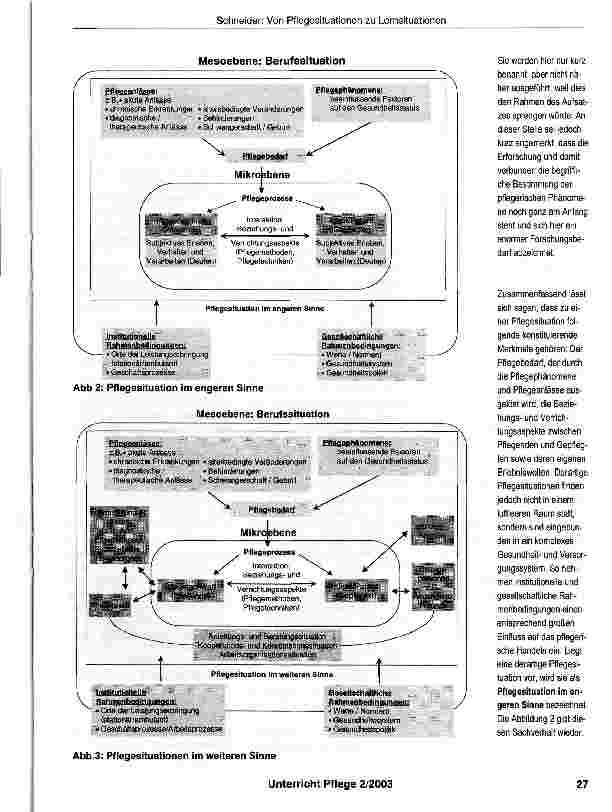 Vorschauseite 5: Von Pflegesituationen zu fächerverbindenden Lernsituationeneine curriculare Aufgabe von Lehrenden