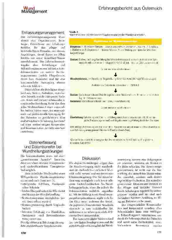 Vorschauseite 4: Interdisziplinäres Wundversorgungsteam für die hausinternen Stationen und Ambulanz