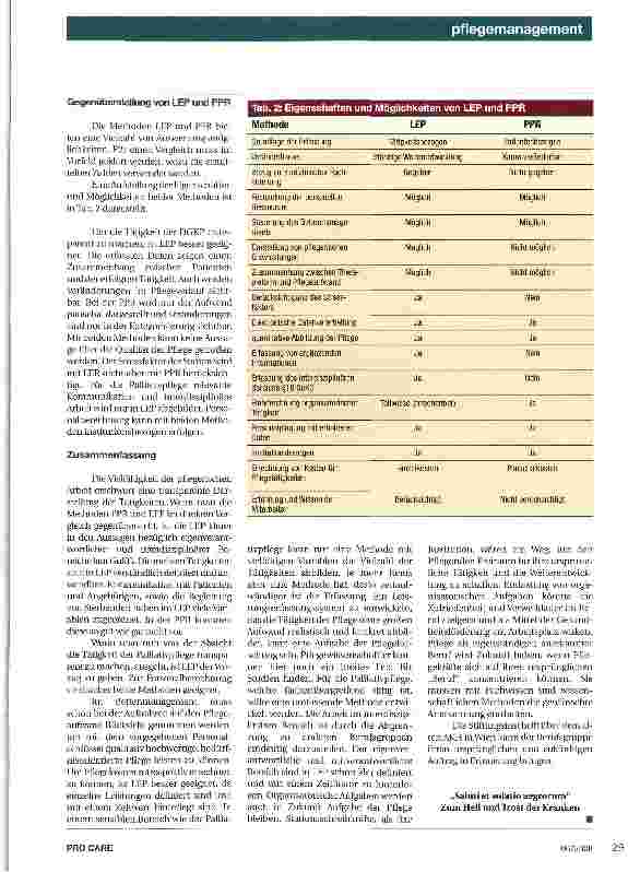 Vorschauseite 4: Leistungserfassung in der Palliativpflege