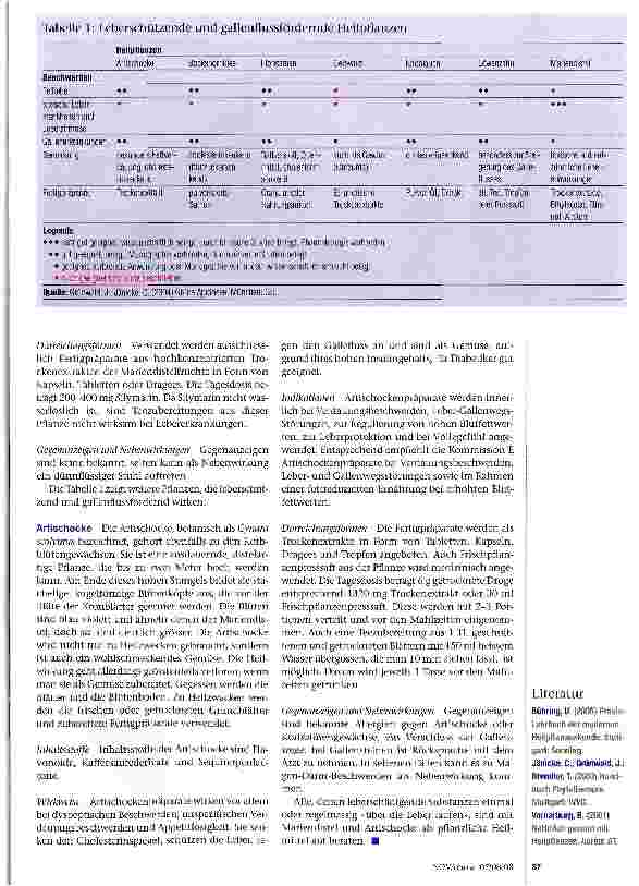 Vorschauseite 2: Mariendistel, Artischocke & Co