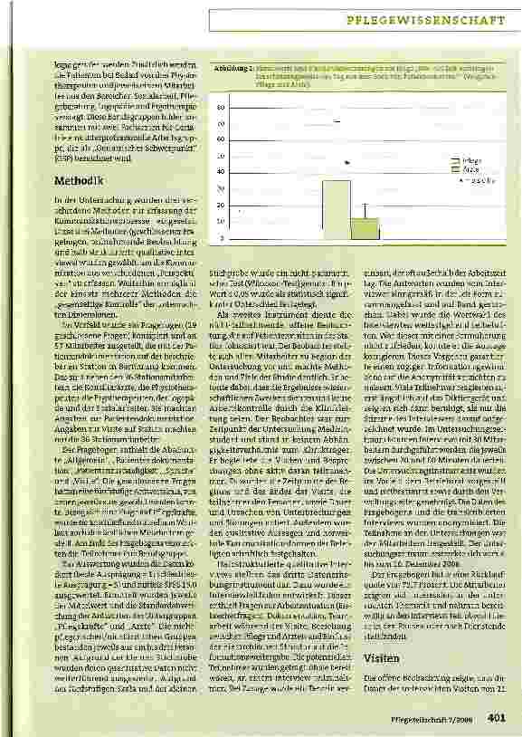 Vorschauseite 2: Interkommunikation und InformationsweitergabeEine explorative Studie zur Visite und Patientendokumentation