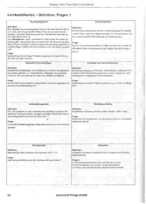 Vorschauseite 2: Lernkarteikarten zum Thema: Prozessorientiertes Wundmanagement