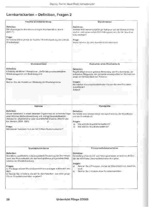 Vorschauseite 4: Lernkarteikarten zum Thema: Prozessorientiertes Wundmanagement