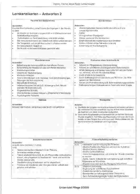 Vorschauseite 5: Lernkarteikarten zum Thema: Prozessorientiertes Wundmanagement