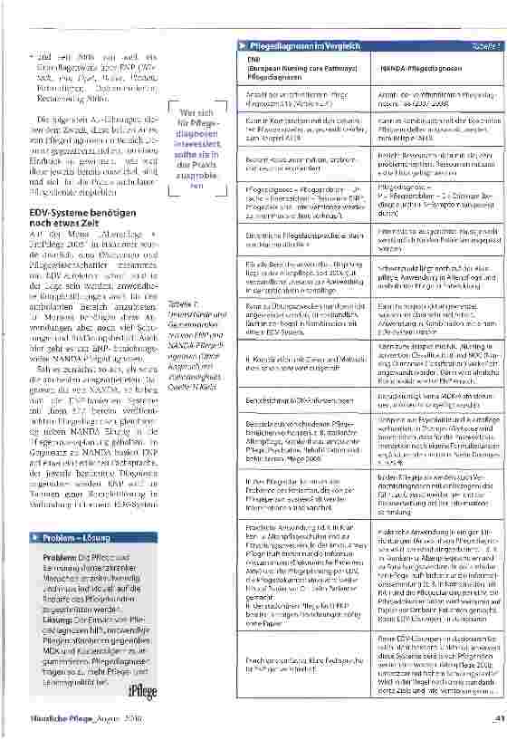 Vorschauseite 2: Pflegekunden besser erfassen