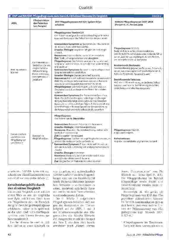 Vorschauseite 3: Pflegekunden besser erfassen