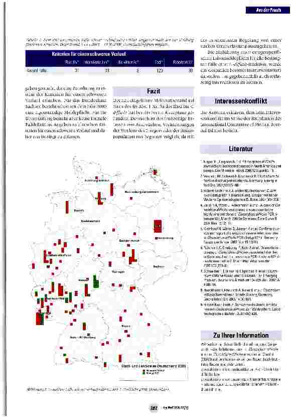 Vorschauseite 3: Zum Stand der Meldungen schwer verlaufender Clostridium-difficile-Infektionen in Deutschland