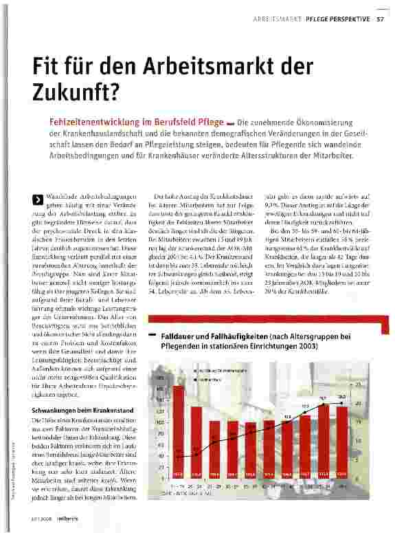 Vorschauseite 1: Fit für den Arbeitsmarkt der Zukunft?