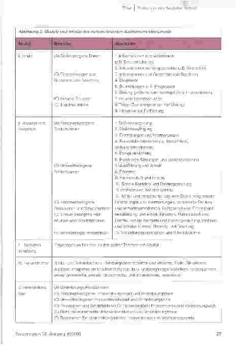 Vorschauseite 4: Riskante Bewährungshilfe? !Risikoorientiertes Assessment und Interventionsprogramm: Integrierte Instrumente und Methoden