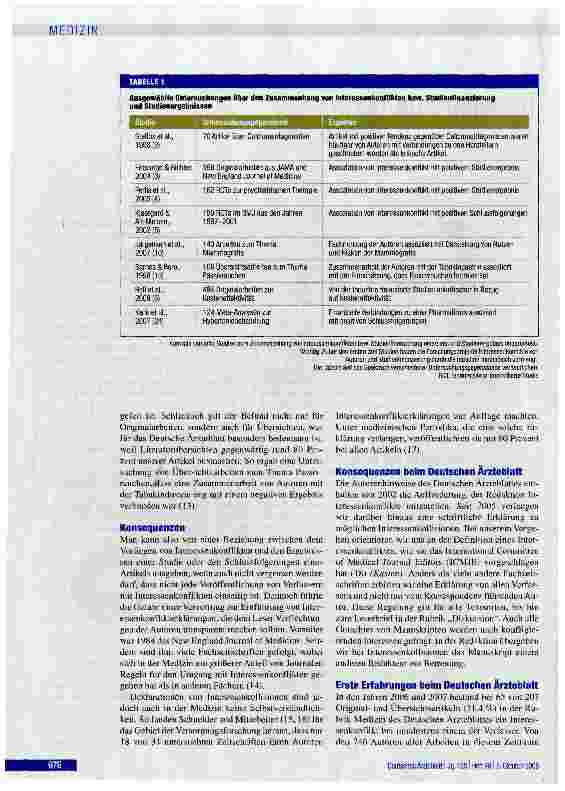 Vorschauseite 2: AUS DER REDAKTION Transparente Texte