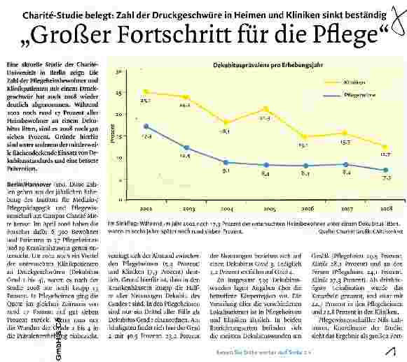 Vorschauseite 1: Großer Fortschritt für die Pflege